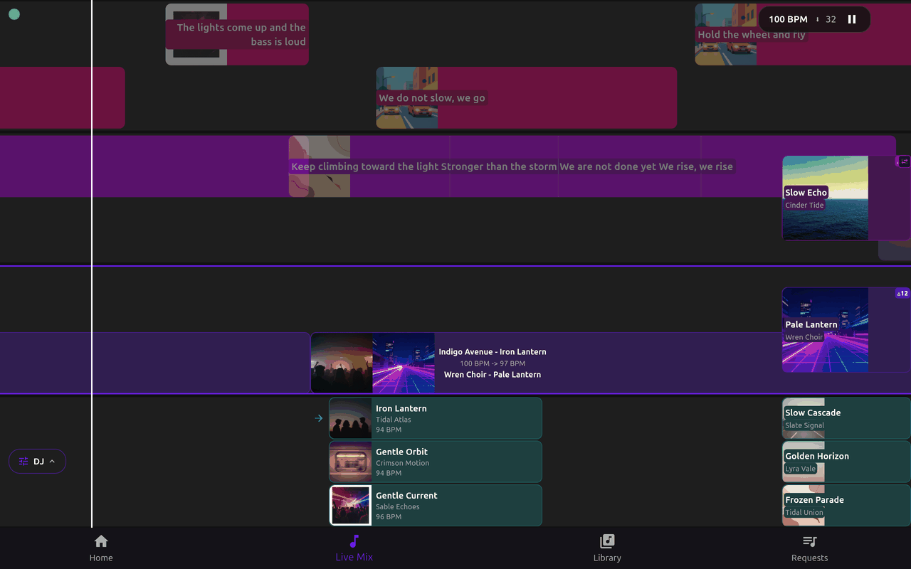 The Live Mix screen shortly before a song change, with a block that has two covers, a column of upcoming cards at the right edge, the tempo pill at the top and the DJ button at the bottom left.