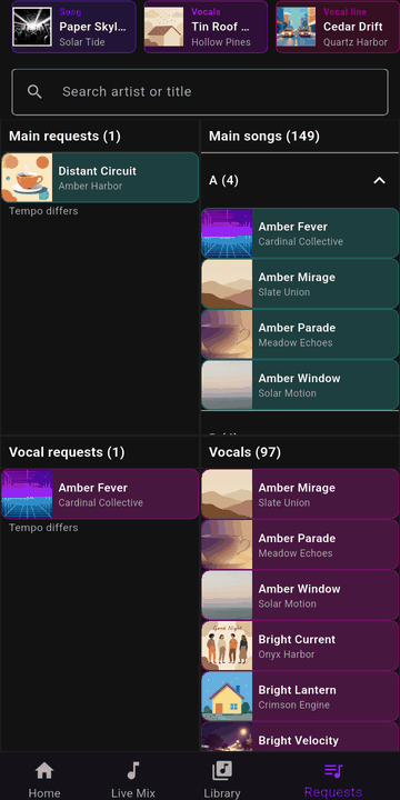 Requests on a phone, with the three cards and the search box at the top and the four columns in two rows of two.